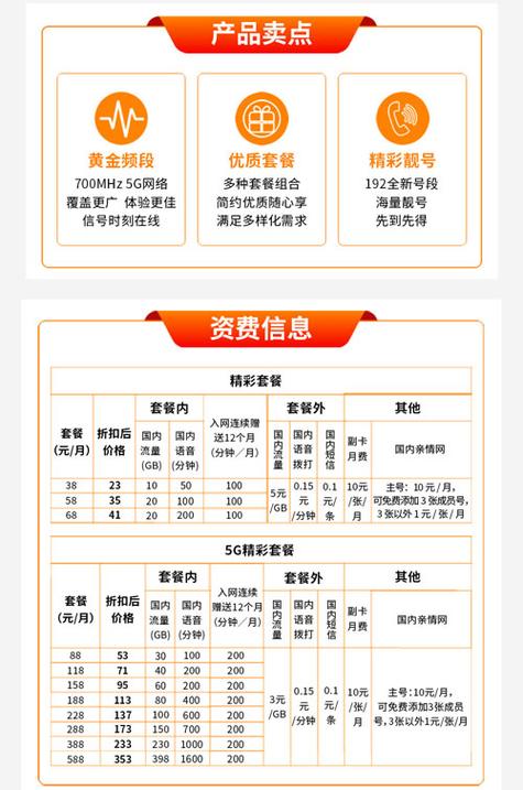 中国广电9元套餐卡是什么？它包含哪些服务？