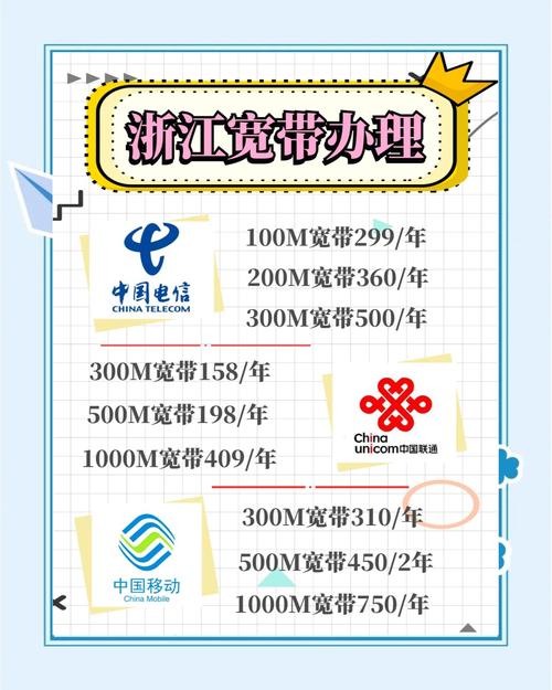 如何申请20元电信宽带?