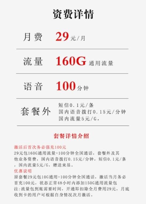 联通卡融合套餐表怎么看？