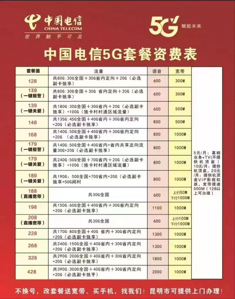 如何申请20元电信宽带?