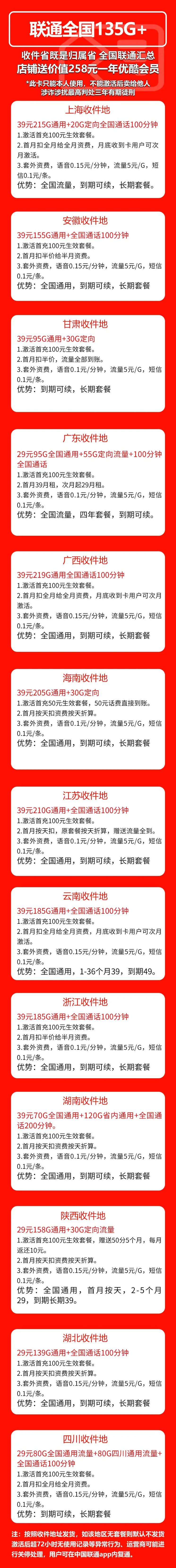 江苏联通卡流量套餐怎么选？