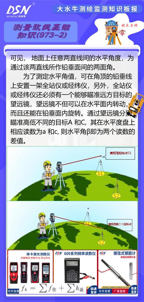 验房如何检查宽带问题呢?