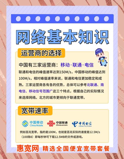 如何办更好的宽带业务手续?