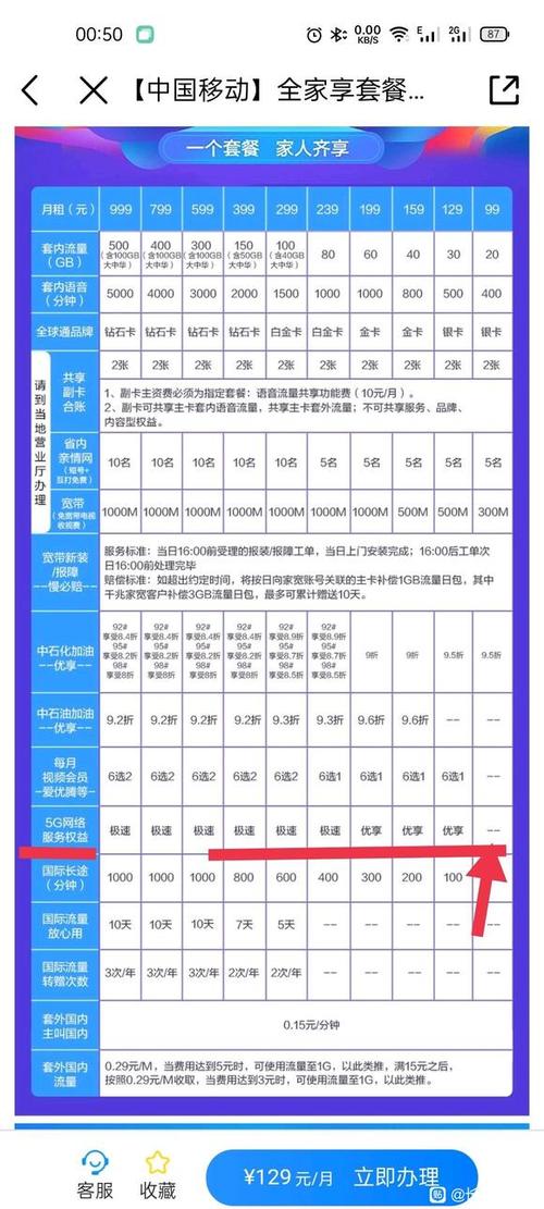 移动手机卡主套餐怎么换?