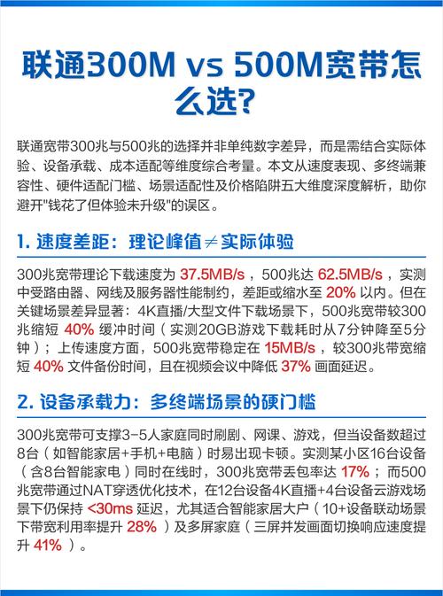 联通如何选择融合宽带网络？有哪些关键因素？