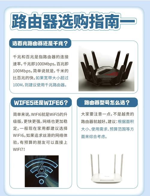 千兆宽带如何挑选路由器?