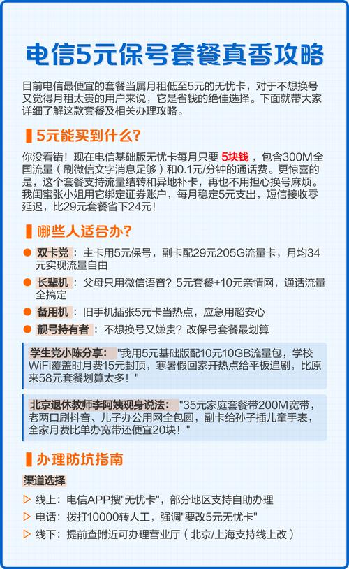 电信办卡怎么选套餐呢?