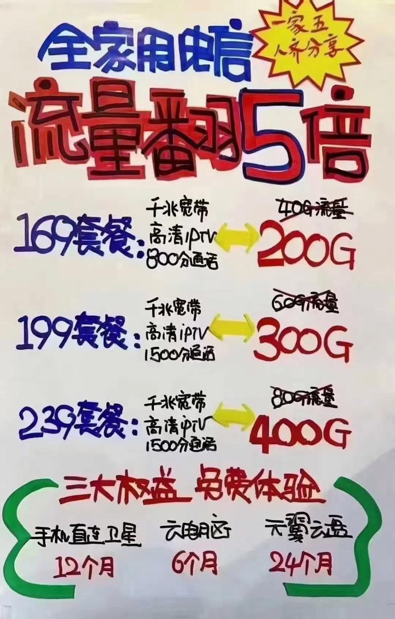 如何给宽带充值流量？充值流量有哪些步骤？