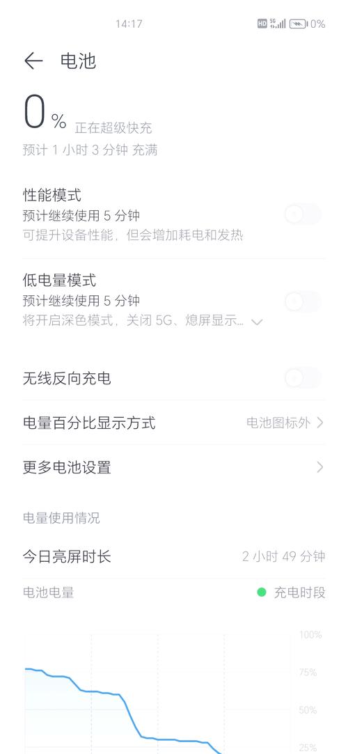 手机哪些软件会自测流量？