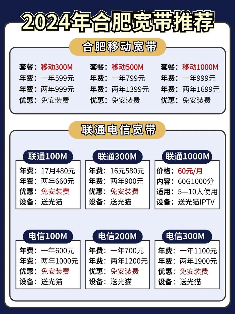 商家如何选择宽带服务商？