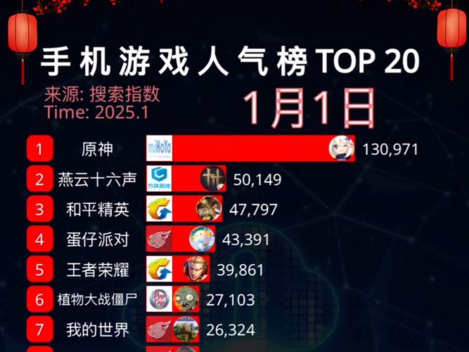 哪些游戏流量高不卡手机？