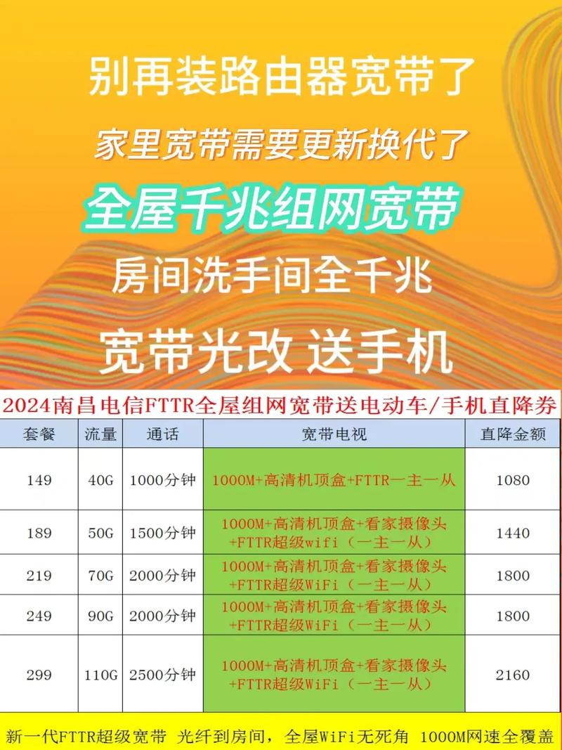 如何改变宽带通道的问题？