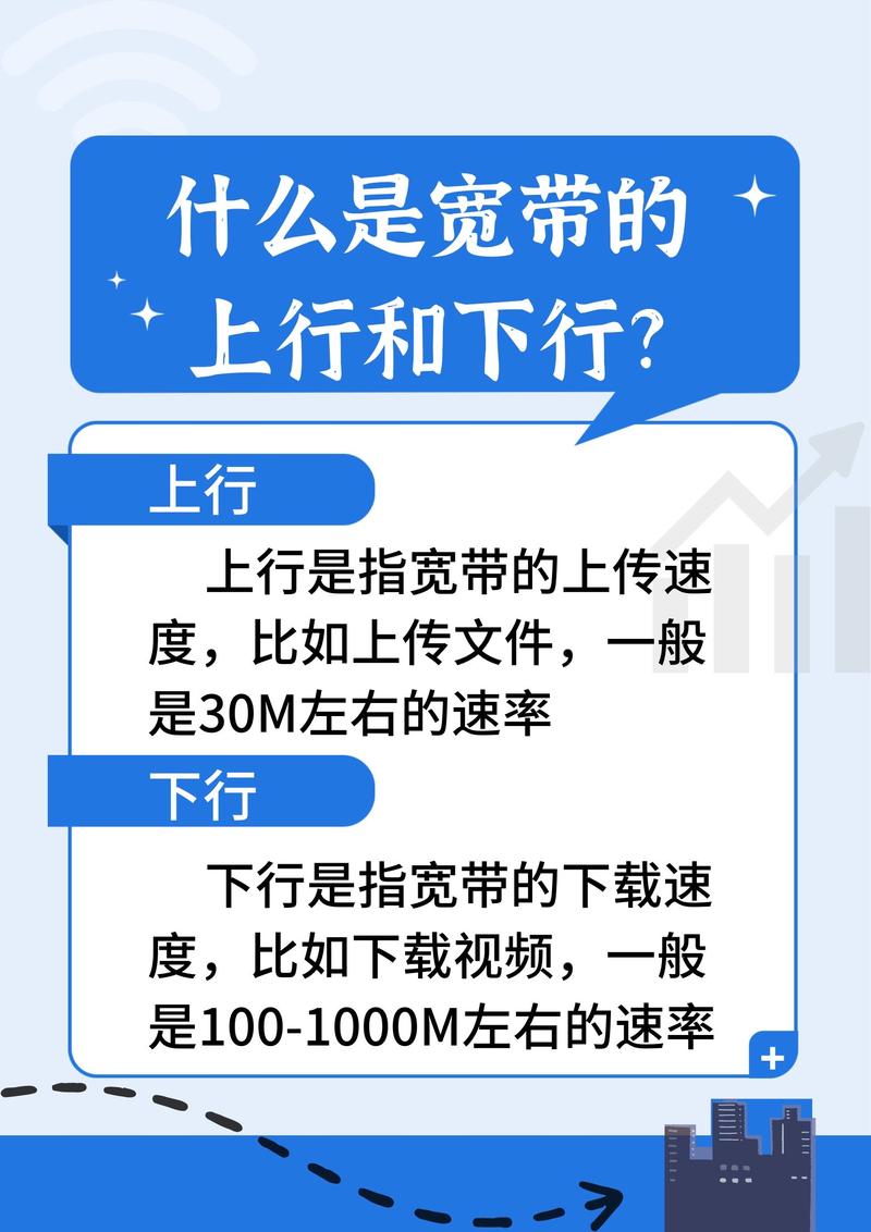 如何改变宽带通道？改变时需要注意什么？