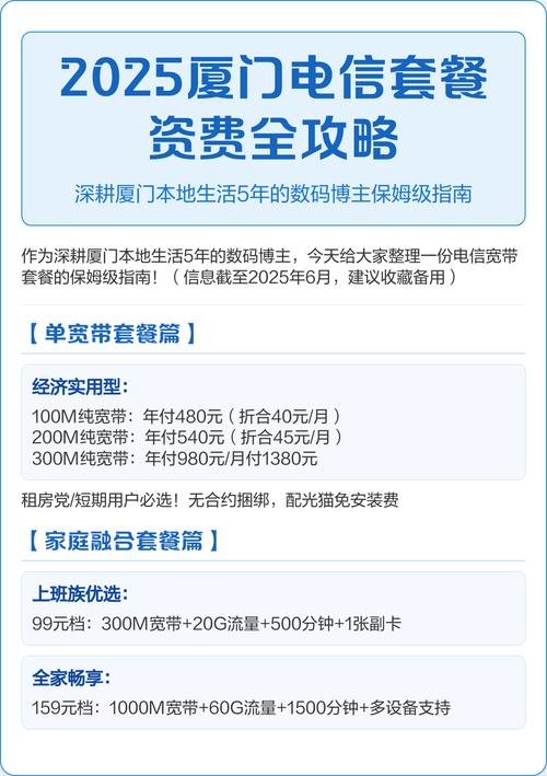 电信怎么充值好卡套餐费?