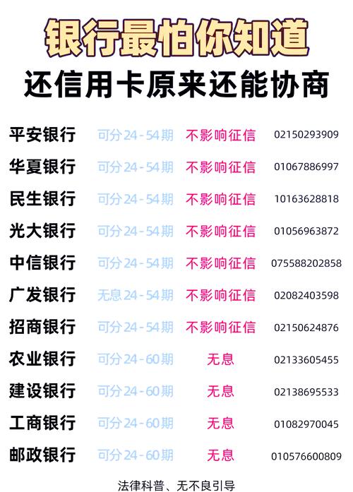信用卡数量三年锐减9000多万张，你还使用吗？