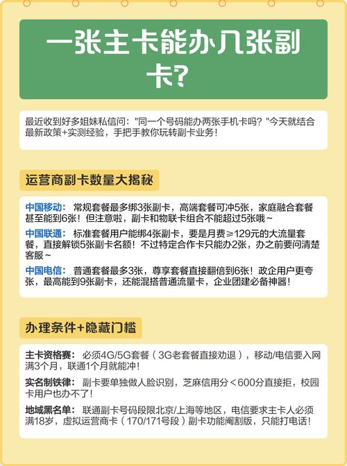 电信套餐副卡积分怎么用？积分能兑换什么？