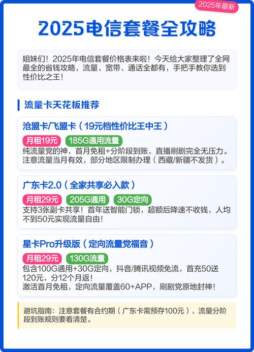 电信卡改好套餐怎么办?