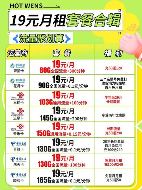 有哪些好的5g卡套餐？它们各有什么优势？