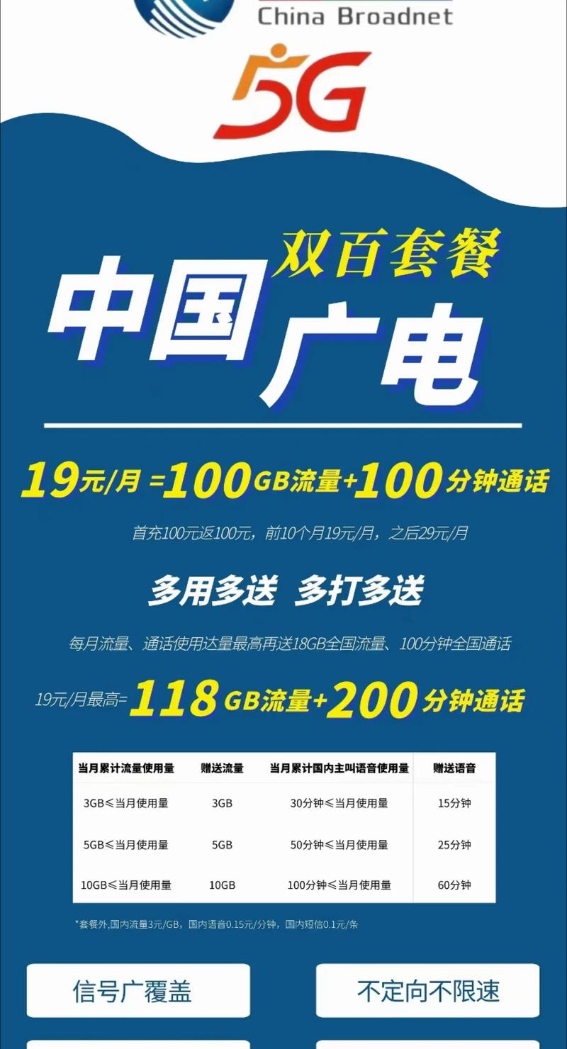 为什么推出广电卡套餐？