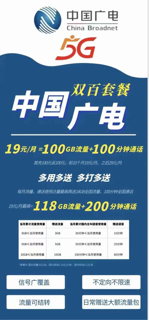 广电卡用什么套餐好用?