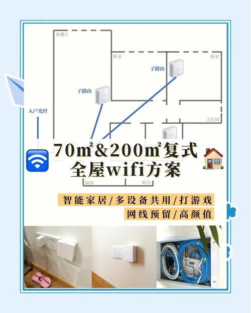 宿舍自己如何装宽带网络？需要哪些步骤和设备？