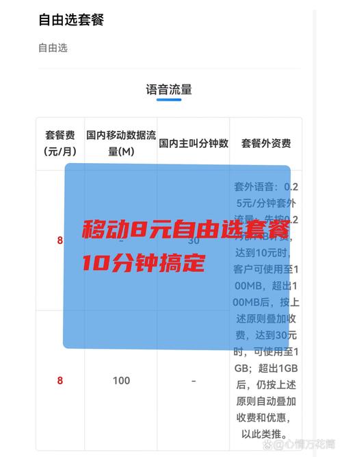 移动卡怎么搞改8元套餐?