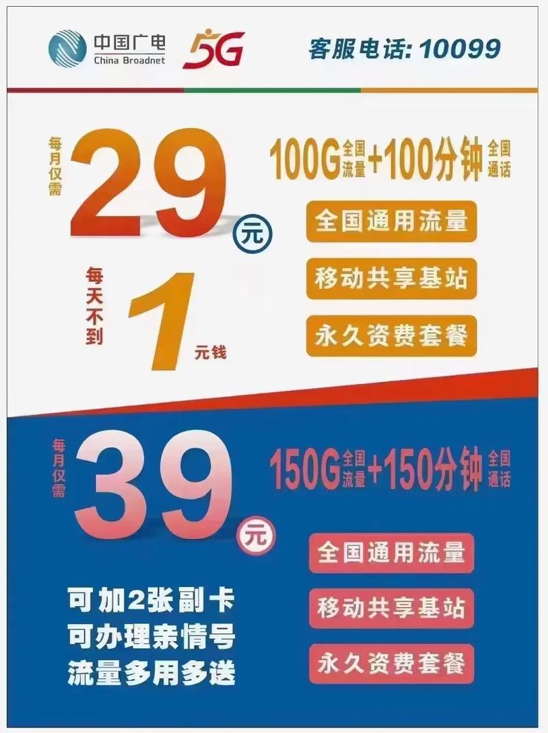 广电卡有什么套餐呀?