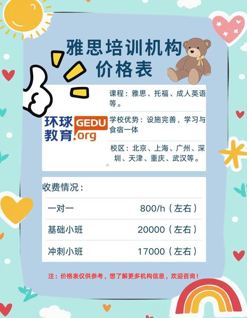 雅思考试费用下调