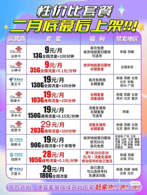 中国移动卡有哪些好套餐？