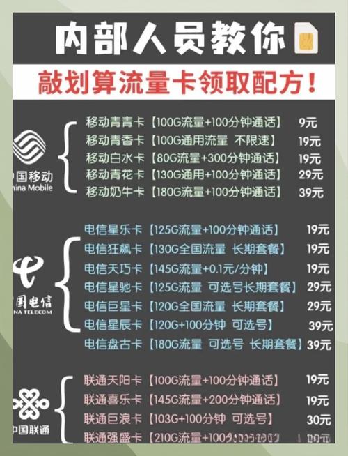 移动紫星卡套餐怎么样啊?