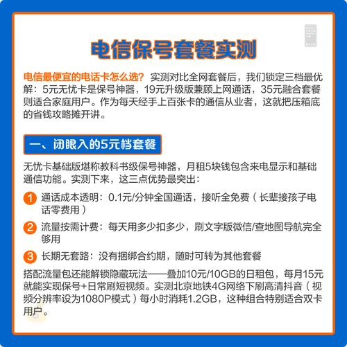 电信怎么买保号卡套餐?