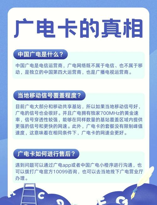 广电属于什么卡套餐业务?
