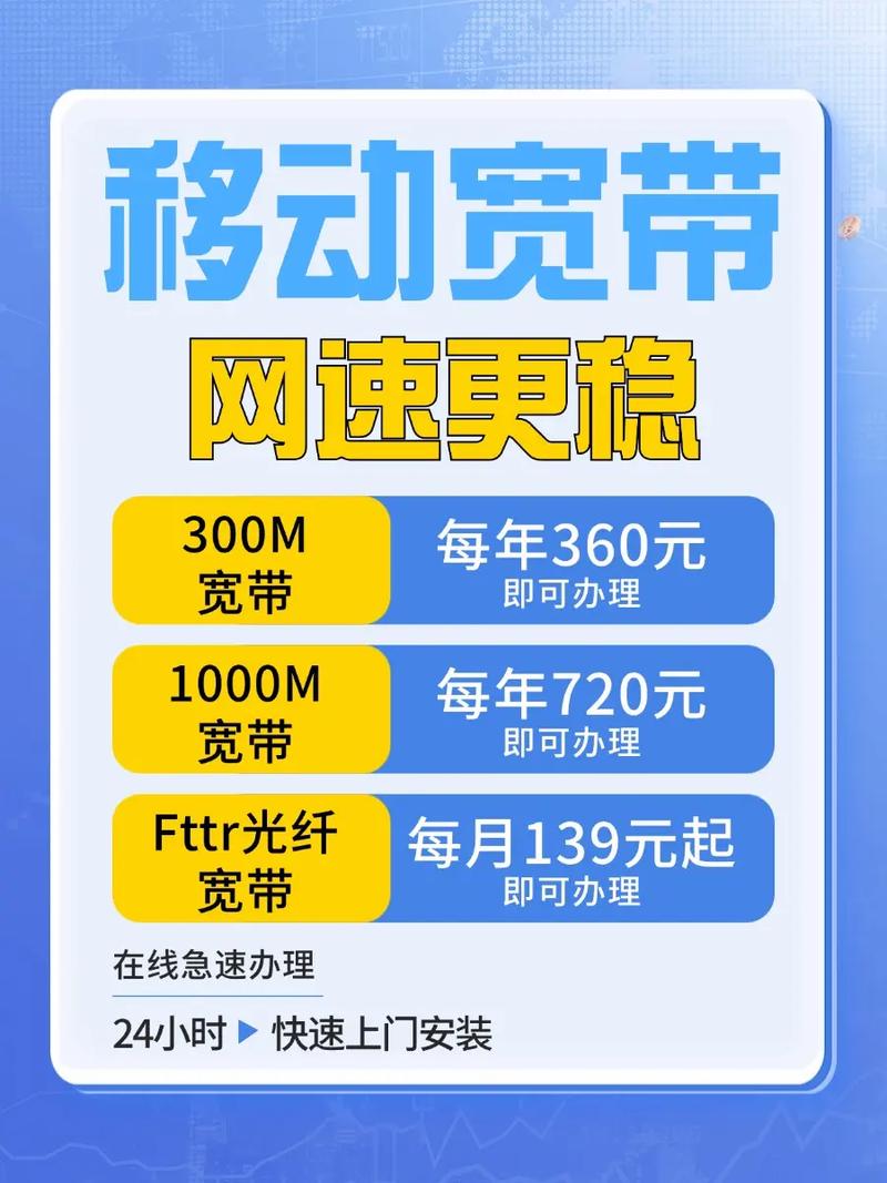 抖音如何发报装宽带作品？需要注意哪些技巧？