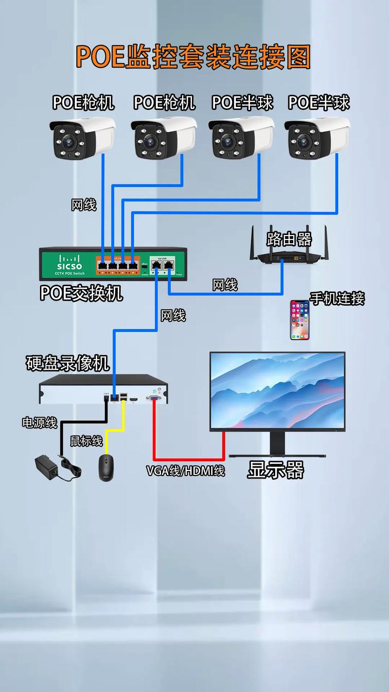 宽带线头子如何接的牢固？