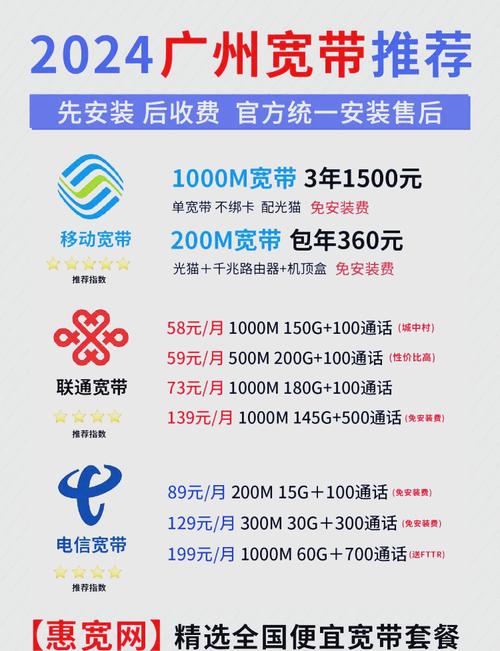 电话卡如何加宽带业务?