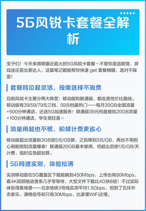 移动5g卡怎么改套餐?