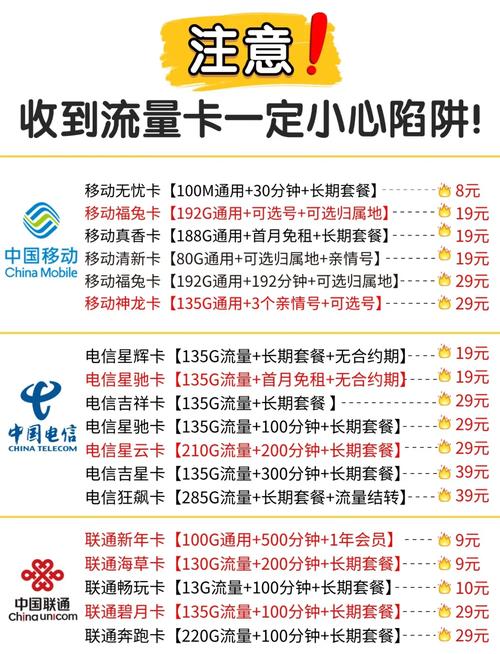 手机玩哪些费流量快些呢?