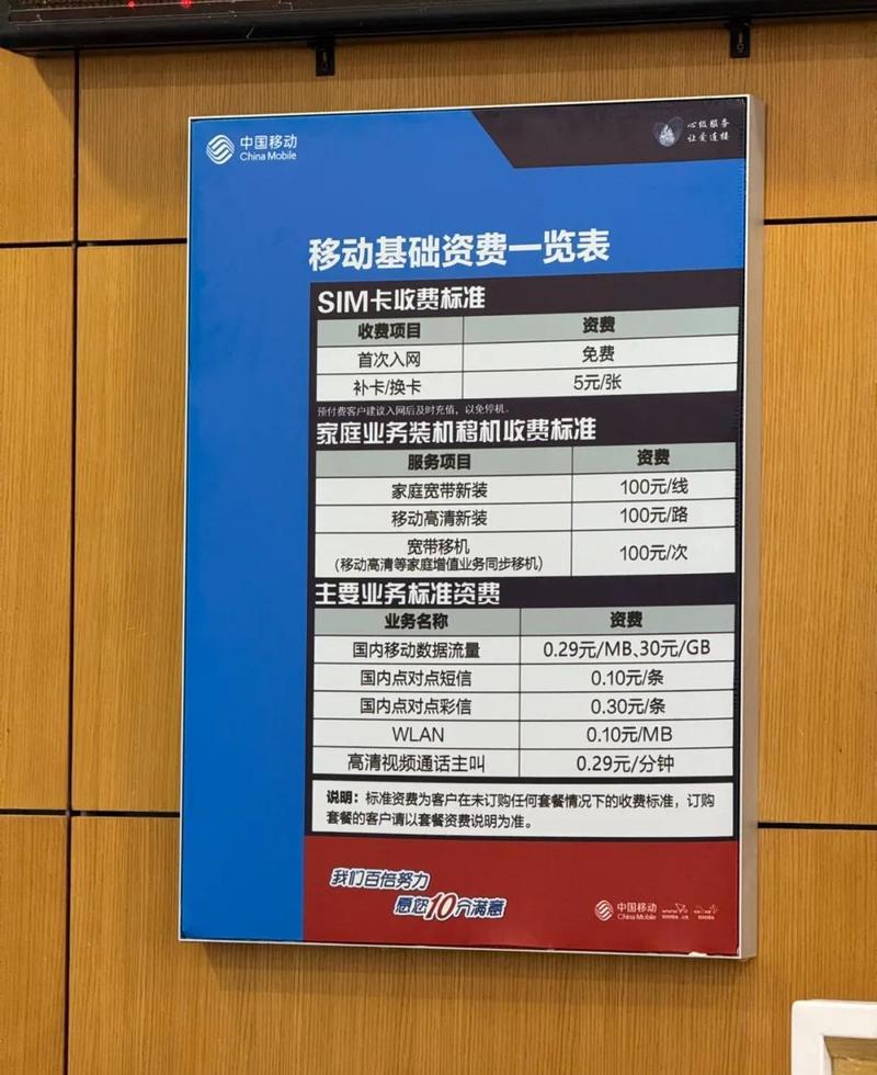 移动5g卡怎么改套餐?