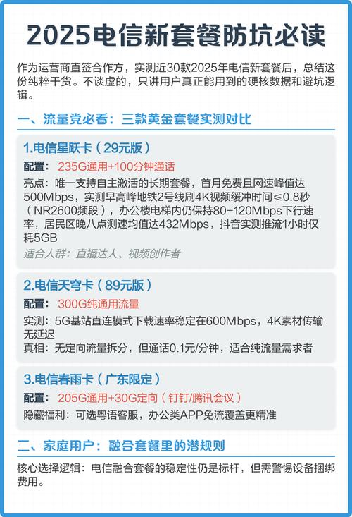 电信怎么重办电话卡套餐？需要哪些步骤？
