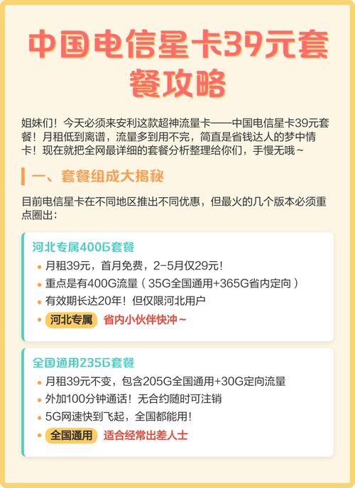 广东电信星卡套餐包含哪些app？