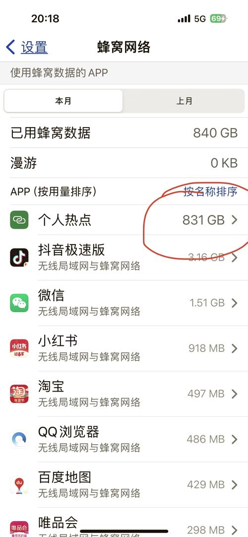 哪些手机开热点费流量少?