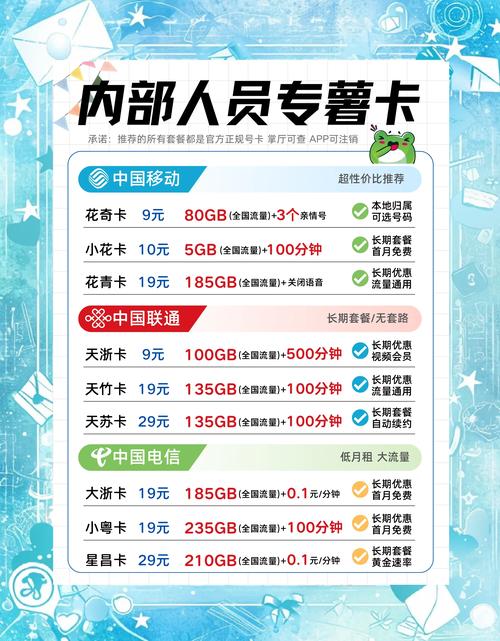 电信怎么办理套餐流量卡？