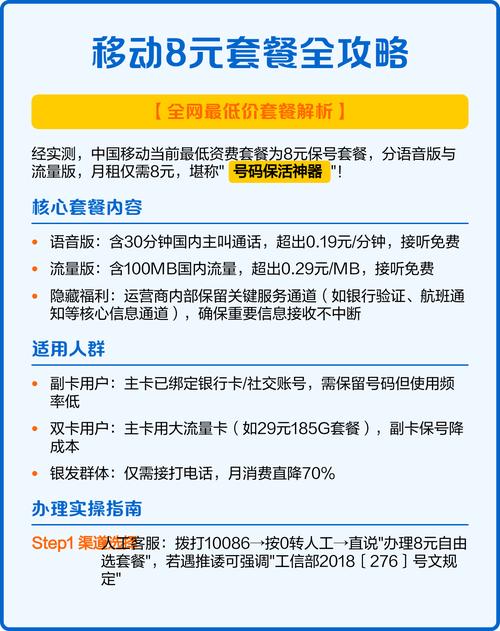 移动8元套餐怎么去办副卡？需要什么条件？