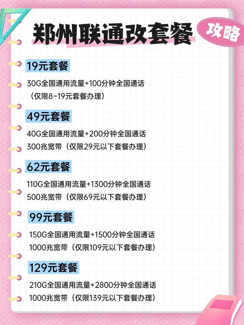 中国联通老卡能改哪些套餐？如何办理？