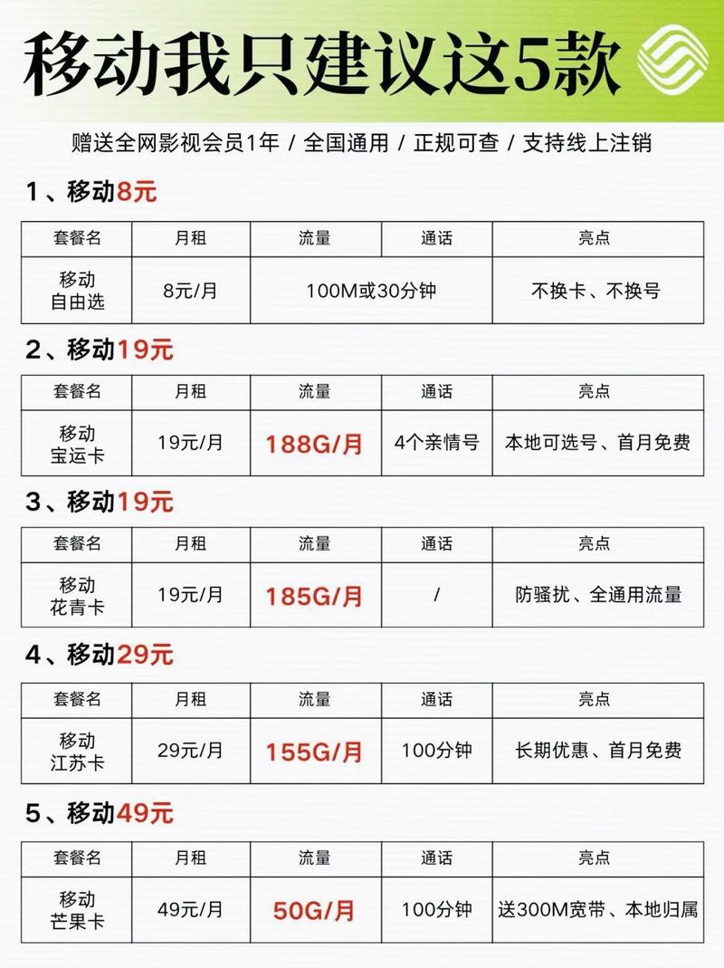 怎么办移动的星枫卡套餐？