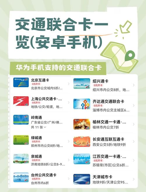 互联网手机卡套餐有哪些？