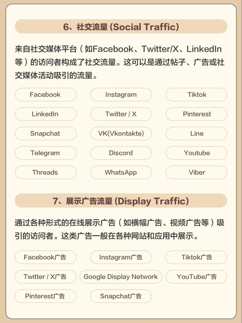 手机淘宝流量来源有哪些？