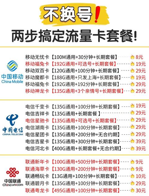 电信号怎么改移动卡套餐？