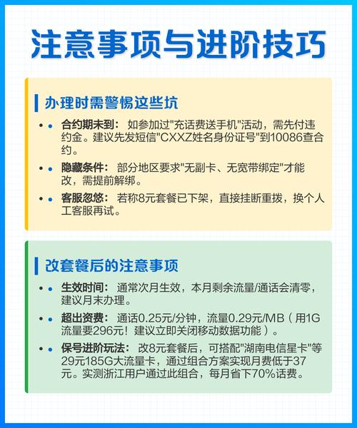 移动号卡套餐修改怎么办理？