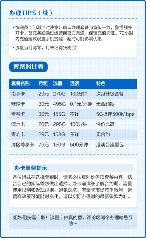 联通普通卡怎么办理？套餐如何选择？